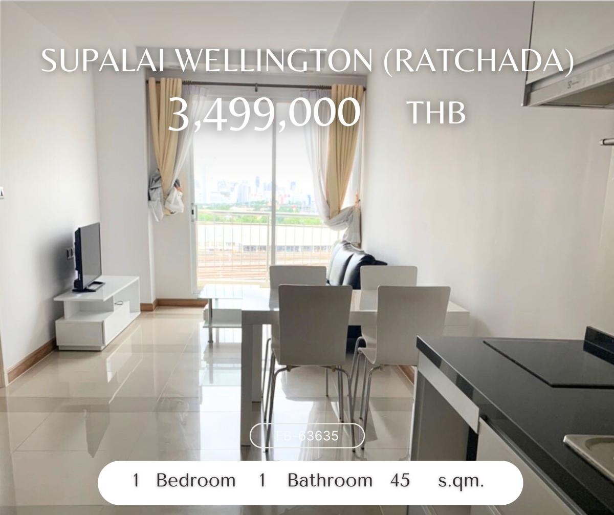 ขายคอนโดพระราม 9 เพชรบุรีตัดใหม่ RCA : Supalai Wellington (Ratchada) ห้องสภาพดี ขายพร้อมผู้เช่า