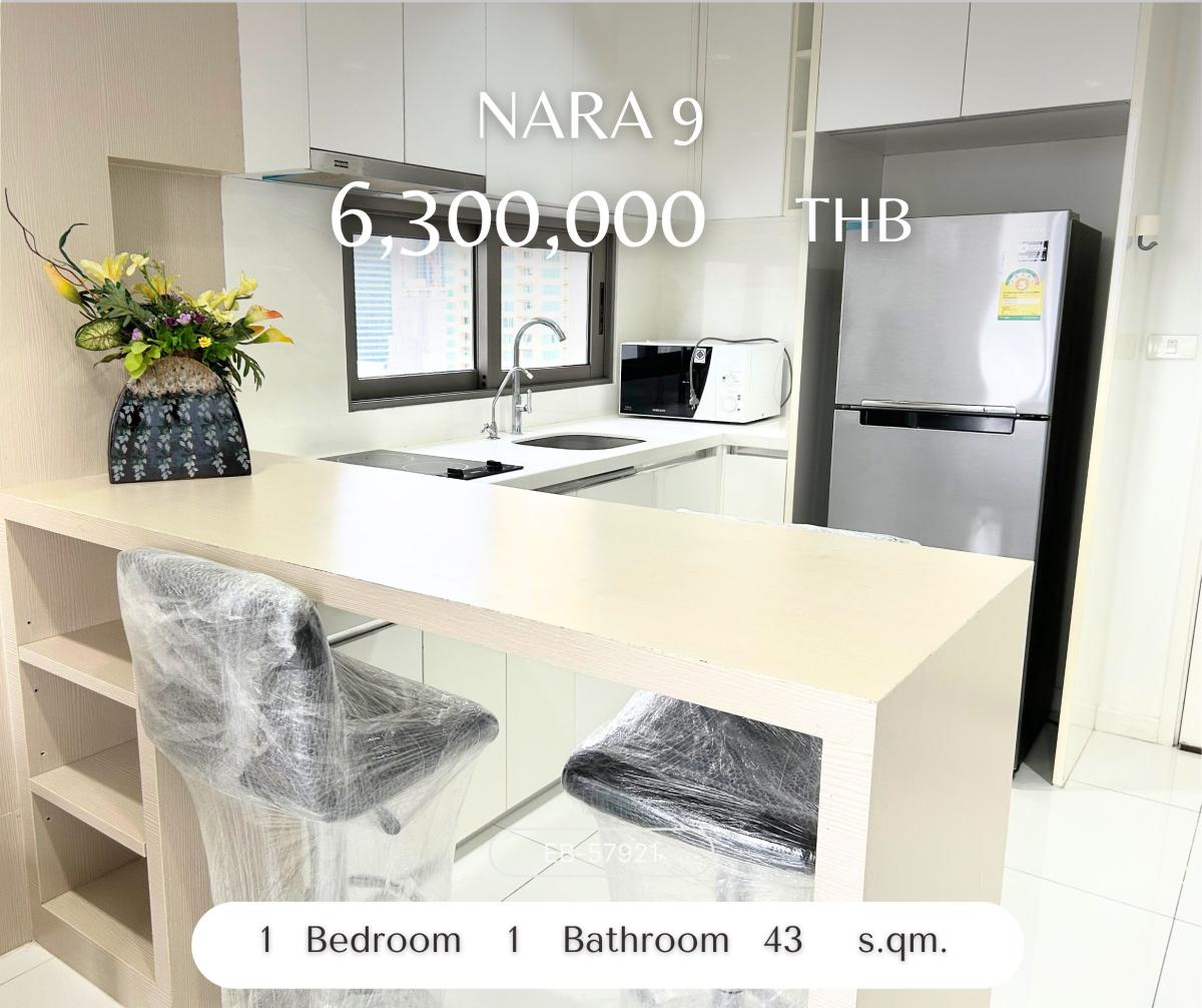 ขายคอนโดสาทร นราธิวาส : ขายด่วน Nara 9 ห้องชั้นสูง วิวโล่ง ใกล้ BTS เซนต์หลุยส์ คุ้มค่าที่สุดในตลาด
