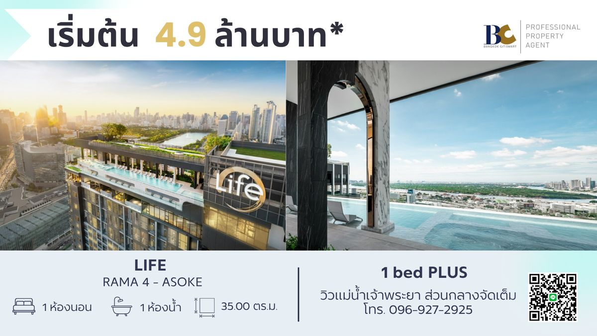 ขายคอนโดคลองเตย กล้วยน้ำไท : 1 BED PLUS 35 ตร.ม. วิวเเม่น้ำ  ทำเลศักยภาพ ใกล้ MRT  (096-927-2925 คุณ Coffee)