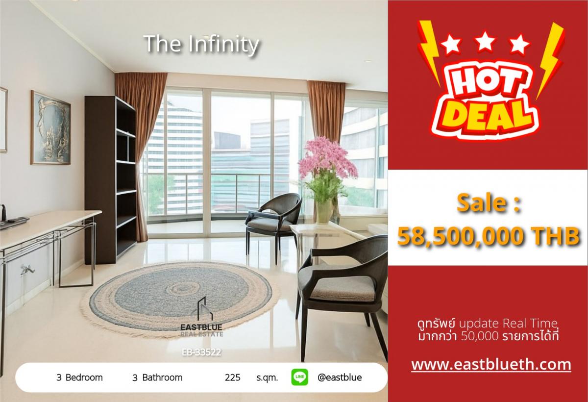 For SaleCondoSathorn, Narathiwat : The actual price includes all expenses.