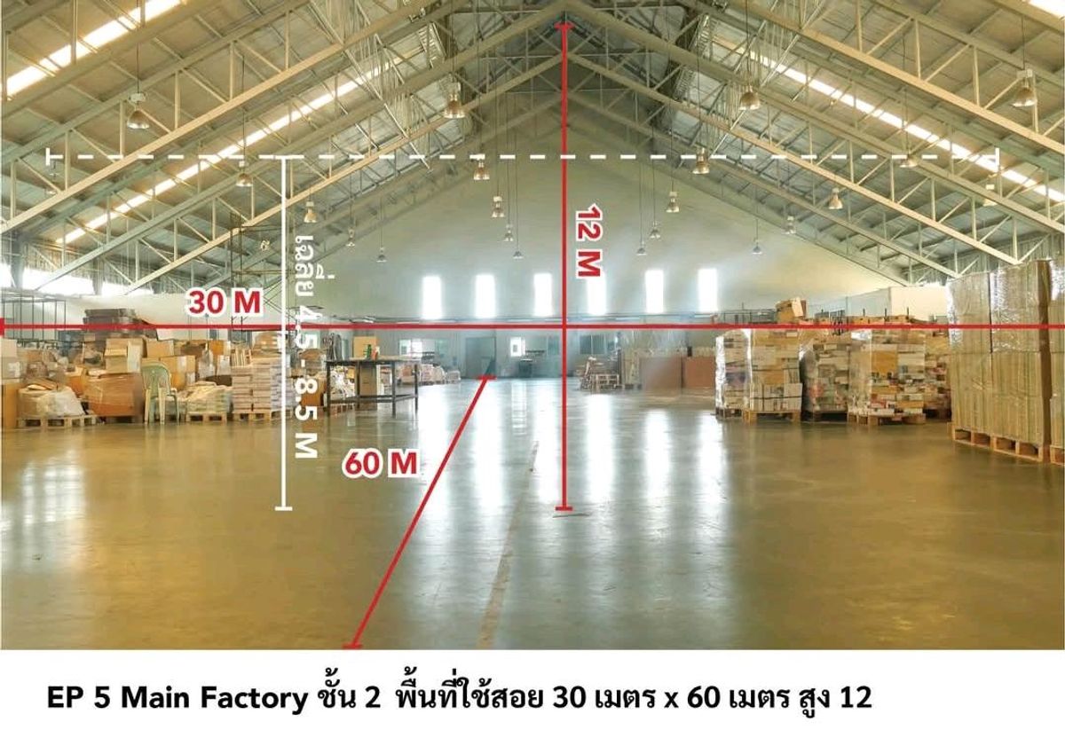 ขายโรงงานมหาชัย สมุทรสาคร : ขายที่ดินพร้อมโรงงาน 250 ล้าน 
นิคมอุตสาหกรรมสินสาคร สมุทรสาคร 
14 ไร่ 96.4 ตารางวา
