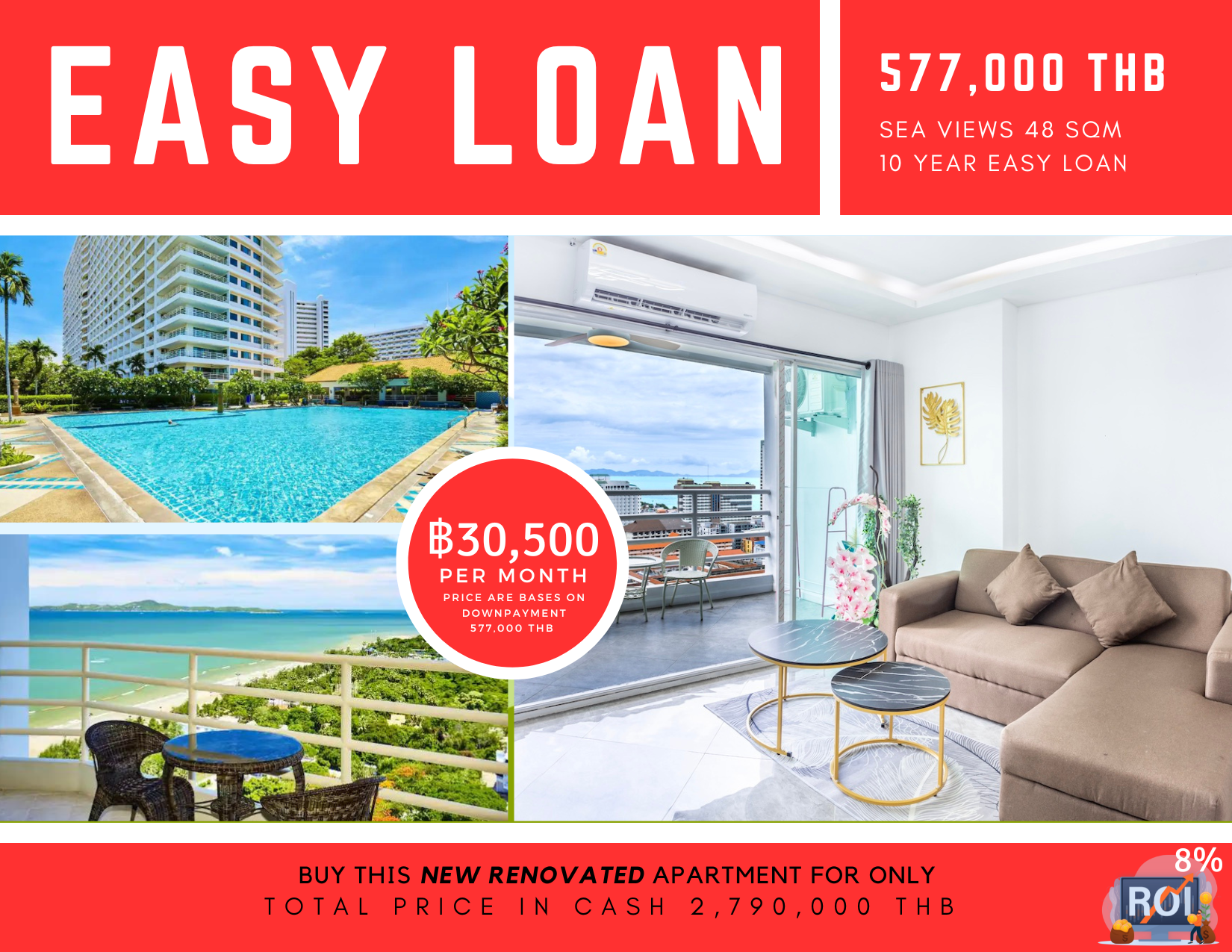 For SaleCondoPattaya, Bangsaen, Chonburi : 🏖️ TOP FLOOR BEACHFRONT APARTMENT FOR SALE – VIEW TALAY 5D, U2008054