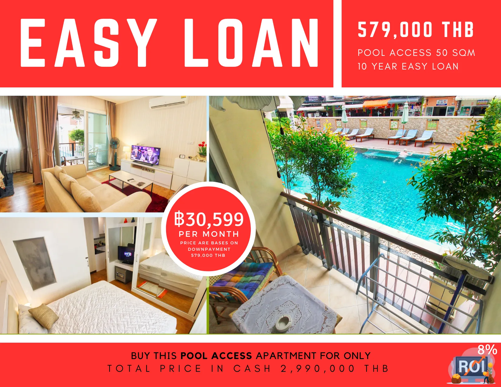 For SaleCondoPattaya, Bangsaen, Chonburi : 🏝 Own Your Dream Pool Access Condo in Jomtien Downtown – No U2009090