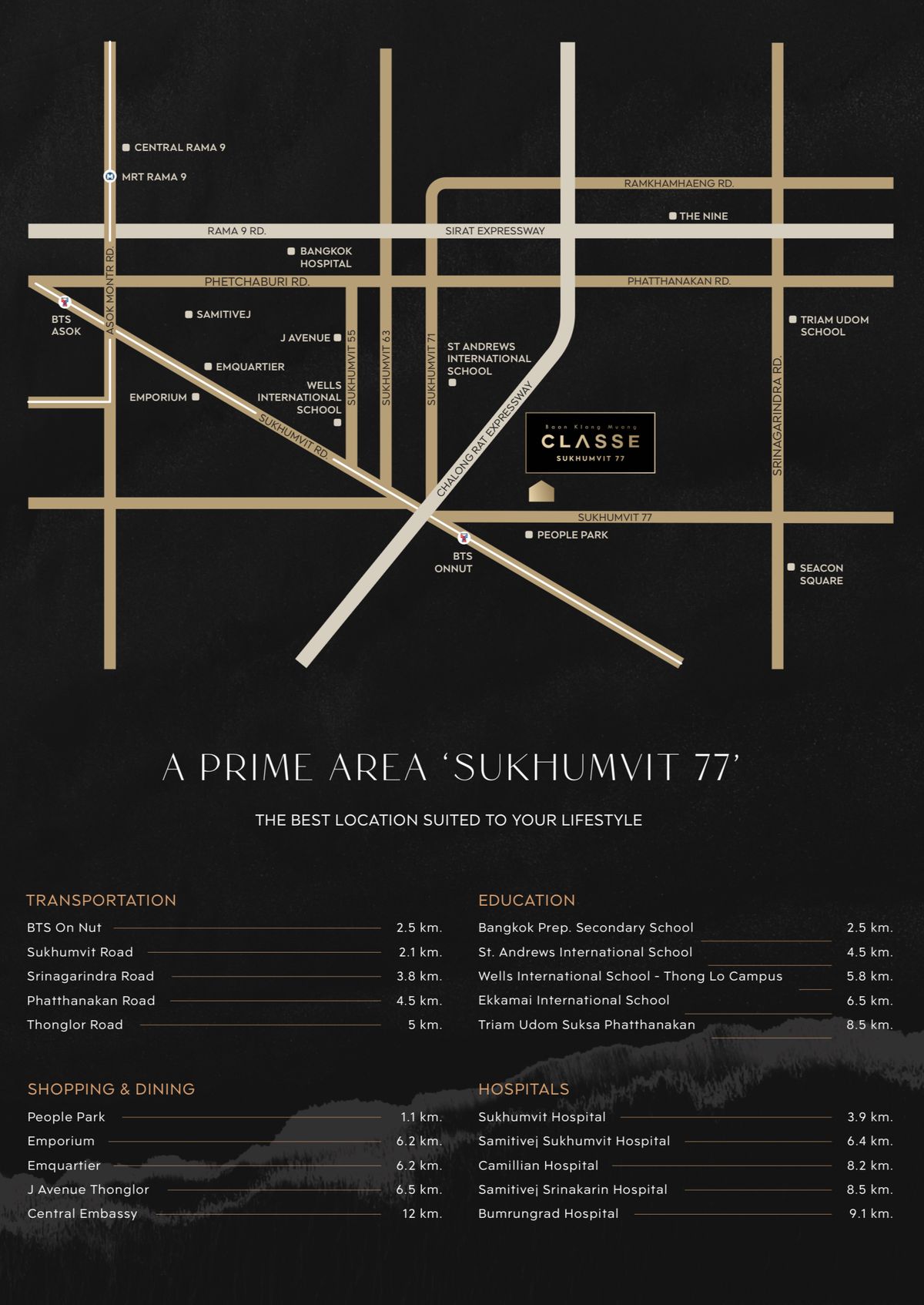 ขายทาวน์โฮมอ่อนนุช อุดมสุข : 🔥🔥 𝙁𝙊𝙍 𝙎𝘼𝙇𝙀 - 𝐓𝐲𝐩𝐞 𝐓𝐇𝐔𝐋𝐈𝐓𝐄 : 𝐁𝐚𝐚𝐧 𝐊𝐥𝐚𝐧𝐠 𝐌𝐮𝐚𝐧𝐠 𝐂𝐋𝐀𝐒𝐒𝐄 𝐒𝐮𝐤𝐡𝐮𝐦𝐯𝐢𝐭 𝟕𝟕 , 𝟐 𝘽𝙚𝙙  𝟑 𝘽𝙖𝙩𝙝, 𝟏𝟗𝟎𝐬𝐪.𝐦., 𝙋𝙧𝙞𝙘𝙚 𝟏𝟑.𝟗 𝙈𝘽  ☎️ 𝟎𝟗𝟓𝟗𝟒𝟏𝟓𝟗𝟗𝟗