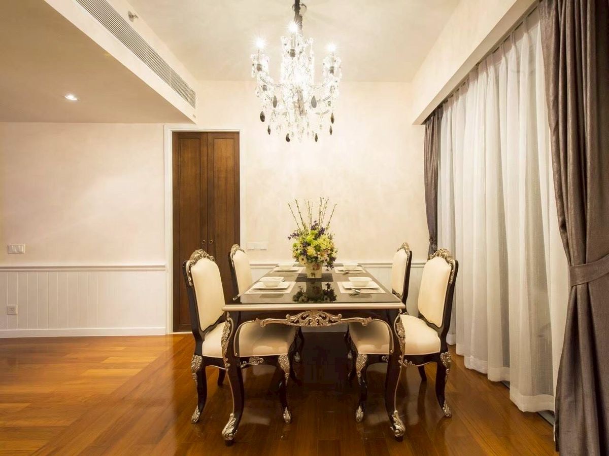 For SaleCondoRama3 (Riverside),Satupadit : For Sale The Pano Rama3 2Bedroom