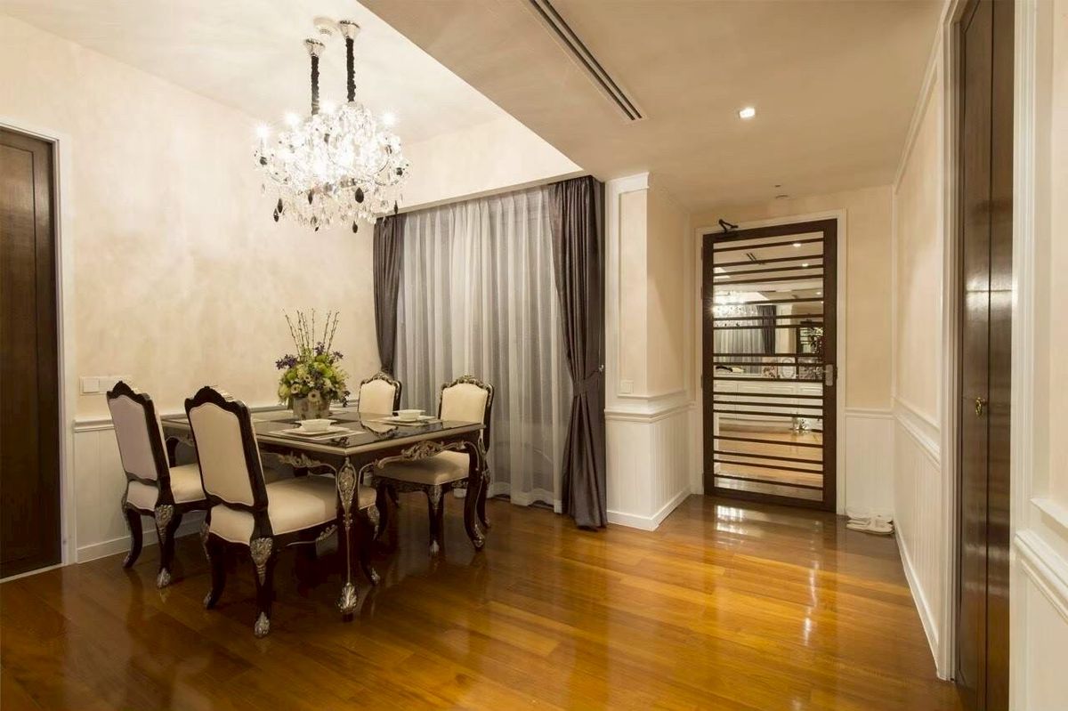 For SaleCondoRama3 (Riverside),Satupadit : For Sale The Pano Rama3 2Bedroom