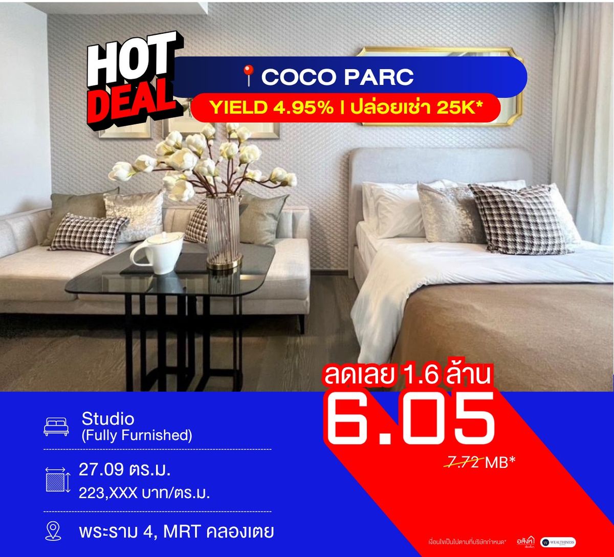 For SaleCondoKhlongtoei, Kluaynamthai : “Shock deal! Studio room near MRT in the heart of Rama 4 — Coco Parc, a golden opportunity for investors! Priced at 6.05 MB.”