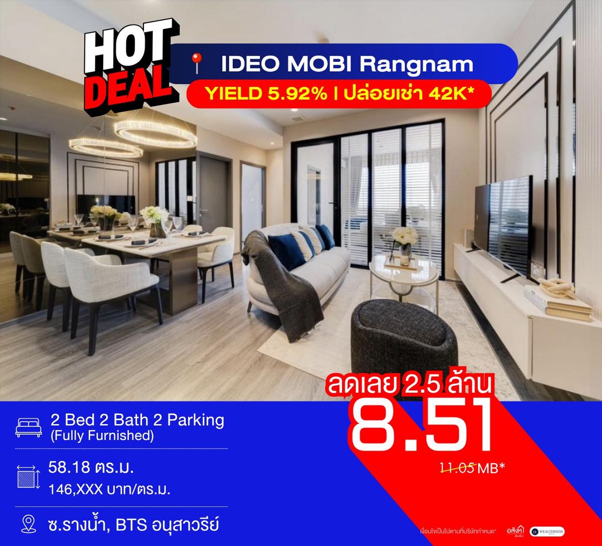 ขายคอนโดราชเทวี พญาไท : สุดยอดยูนิต! IDEO Mobi Rangnam ห้องกว้างมาก ราคาพิเศษ Yield สูง* ทำเล Victory Monument!