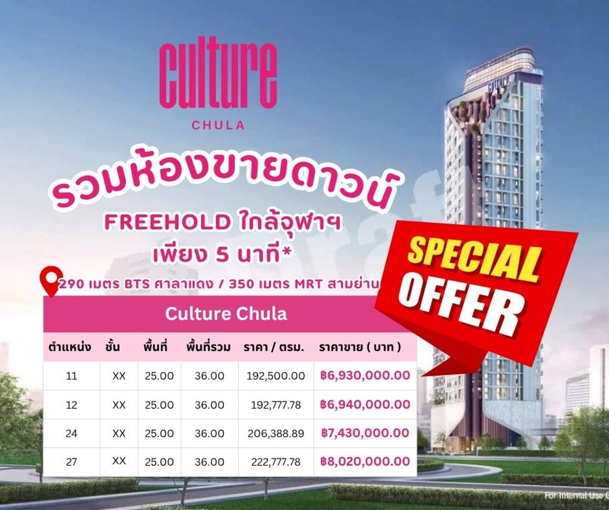 ขายดาวน์คอนโดสีลม ศาลาแดง บางรัก : รวมห้องขายดาวน์ ราคาถูก* 𝗖𝗨𝗟𝗧𝗨𝗥𝗘 𝗖𝗛𝗨𝗟𝗔  🩷🩷  คอนโดติดจุฬาฯ พร้อมโอนปีนี้*  1 Bedroom Hybrid เริ่มต้น 6.93 MB* โทร 0845546165