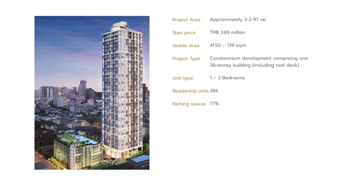 ขายคอนโดสยาม จุฬา สามย่าน : 🔥🔥 𝐅𝐎𝐑 𝐒𝐀𝐋𝐄 𝟏 𝐁𝐞𝐝𝐫𝐨𝐨𝐦  : 𝟔 𝐌𝐁!!, 𝟏 𝐁𝐞𝐝𝐫𝐨𝐨𝐦 𝐋𝐚𝐫𝐠𝐞 , 𝟒𝟐𝐬𝐪.𝐦. 🏮 恭喜发财 𝐁𝐞𝐬𝐭 𝐏𝐫𝐢𝐜𝐞 !! : 𝙎𝙪𝙥𝙖𝙡𝙖𝙞 𝙋𝙧𝙚𝙢𝙞𝙚𝙧 𝙎𝙞 𝙋𝙝𝙖𝙮𝙖 𝙎𝙖𝙢𝙮𝙖𝙣   ☎️ 𝟎𝟗𝟓-𝟗𝟒𝟏-𝟓𝟗𝟗𝟗