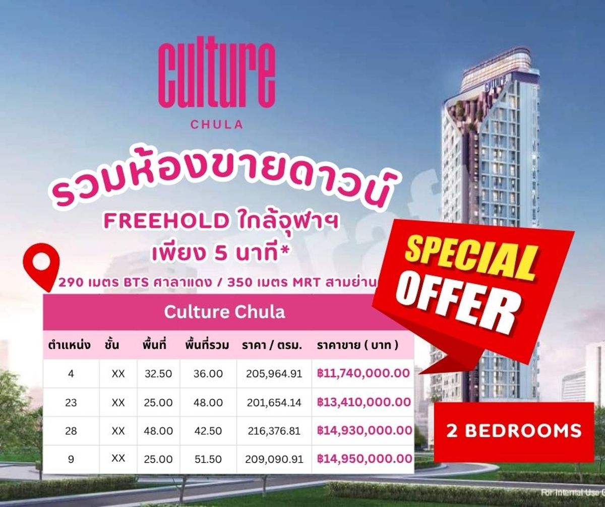 Sale DownCondoSilom, Saladaeng, Bangrak : Including cheap down payment rooms* 𝗖𝗨𝗟𝗧𝗨𝗥𝗘 𝗖𝗛𝗨𝗟𝗔 🩷🩷 Condo attached to Chulalongkorn University Ready to transfer this year* 🔥 🔥 𝐁𝐞𝐝𝐫𝐨𝐨𝐦𝐬 𝐁𝐞𝐝𝐫𝐨𝐨𝐦𝐬 𝟏𝟏 𝟏𝟏 𝐌𝐁 𝐌𝐁* call 0845546165