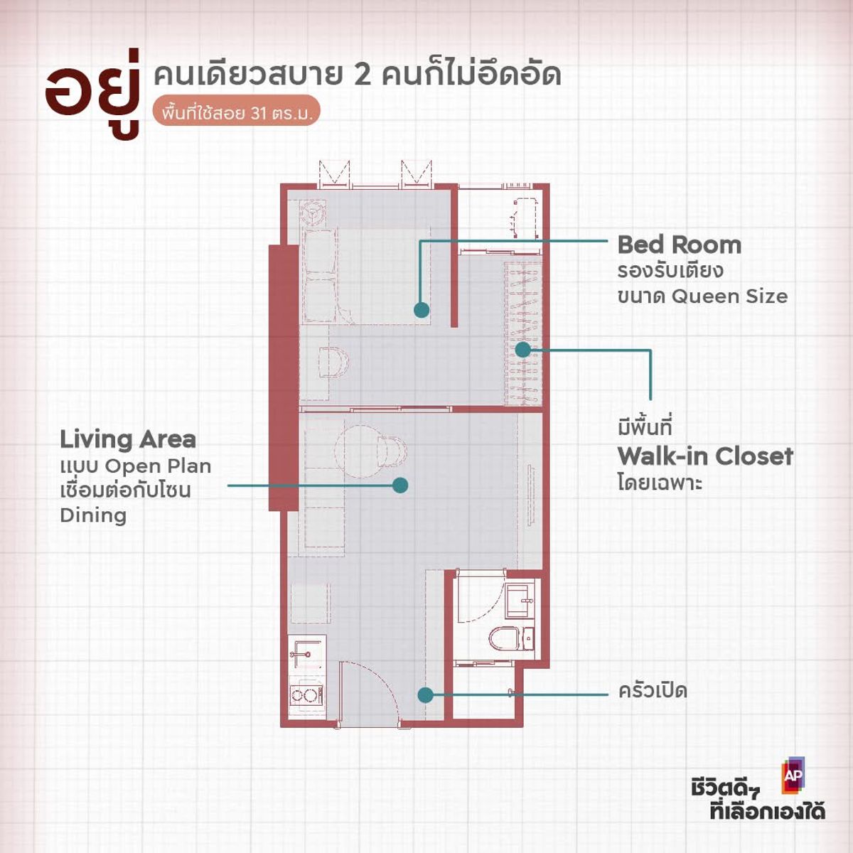 Sale DownCondoKhlongtoei, Kluaynamthai : 🔥🔥 𝐅𝐎𝐑 𝐒𝐀𝐋𝐄 𝐒𝐓𝐔𝐃𝐈𝐎 : 𝟐.𝟏𝟔 𝐌𝐁!!, 𝐒𝐓𝐔𝐃𝐈𝐎 , 𝟐𝟒 𝐬𝐪.𝐦. 🏮 It's a wonderful day!! : 𝐀𝐬𝐩𝐢𝐫𝐞 𝐒𝐮𝐤𝐡𝐮𝐦𝐯𝐢𝐭 𝐑𝐚𝐦𝐚 𝟒 ☎️ 𝟎𝟗𝟓𝟗𝟒𝟏𝟓𝟗𝟗𝟗