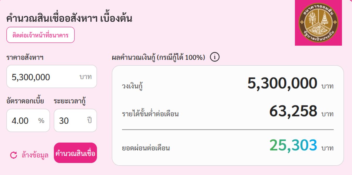 For SaleCondoRama9, Petchburi, RCA : Condo for sale aspire, Rama 9, large room 66.89 sq.m., 14th floor, good price, free transfer near MRT Rama 9