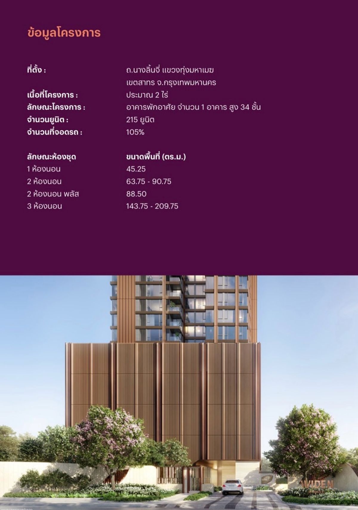 For SaleCondoRama3 (Riverside),Satupadit : 📍 Selling special units Penthouse 600 sqm. Wideden by Sansiri Widen by sansiri contact 📲093-616-4456 (Saen Siri Sales)