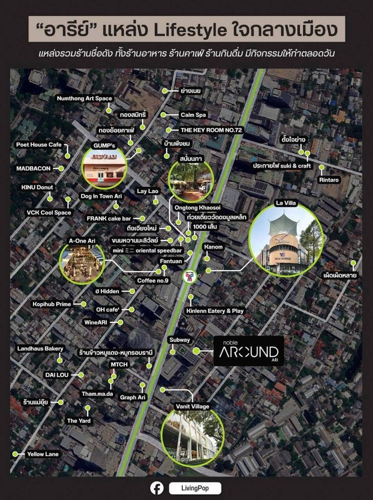 ให้เช่าคอนโดอารีย์ อนุสาวรีย์ : 💥ST-7979💥ว่าง ให้ เช่า โนเบิล อราวน์ อารีย์ 👉แอดไลน์ @goodcondo 