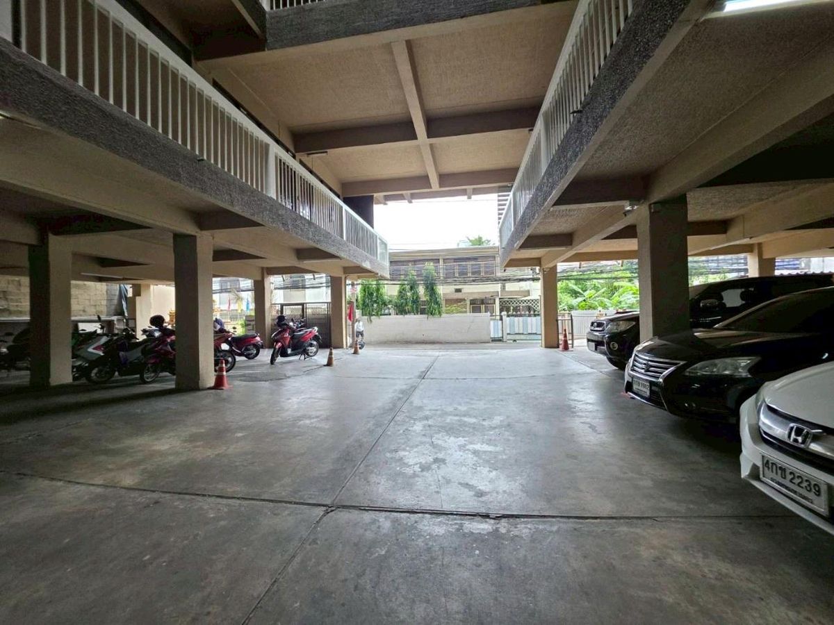 For SaleHotel&Apartment BusinessRatchathewi,Phayathai : 🎉RARE INVESTMENT OPPORTUNITY• 8-Storey Apartment with 125 Rooms Full 100% in Rangnam Alley (Victory Monument Area)📞0994152664