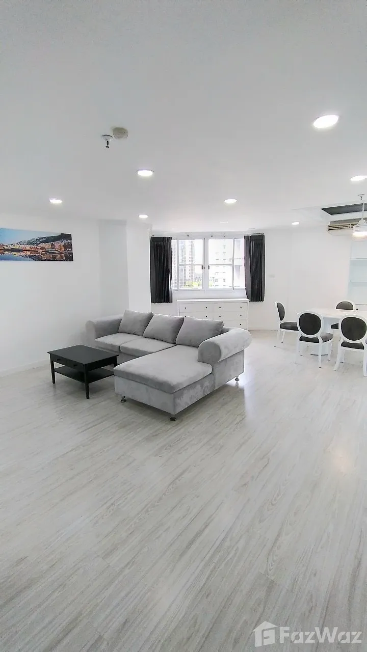 For RentCondoSukhumvit, Asoke, Thonglor : - U1884529