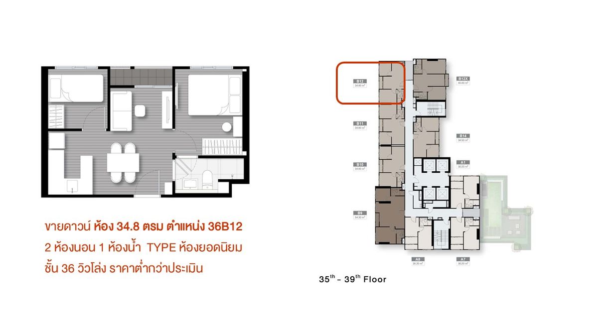 Sale DownCondoAri,Anusaowaree : 💕NUE EVO ARI 1 Bed Plus Floor 36 Room 45 sqm, 2 bedrooms, 2 bathrooms, Type, popular room, 36th floor, low view, lower price 🎉