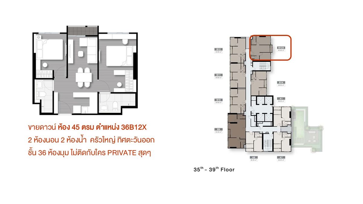 Sale DownCondoAri,Anusaowaree : 💕NUE EVO ARI 1 Bed Plus Floor 36 Room 45 sqm, 2 bedrooms, 2 bathrooms, large kitchen, east 🎉