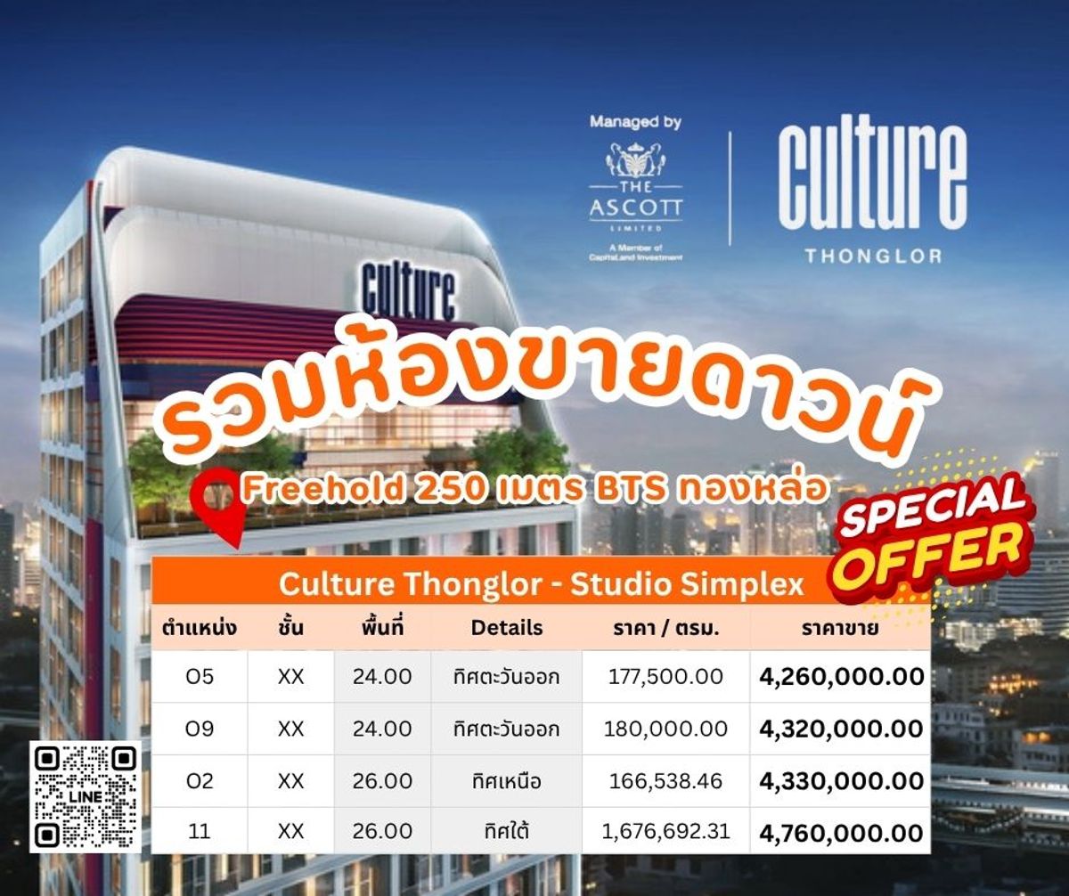 Sale DownCondoSukhumvit, Asoke, Thonglor : 🔥 The cheapest down payment Check the room empty before anyone else. New opening project 𝐂𝐮𝐥𝐭𝐮𝐫𝐞 𝐓𝐡𝐨𝐧𝐠𝐥𝐨𝐫 Start Studio Simplex 🔥 Cheap down payment only 4.26 MB 🔥