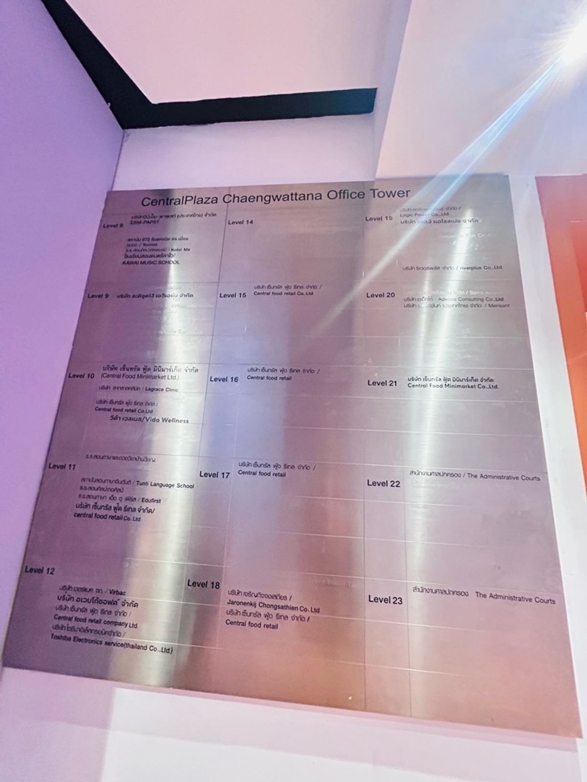 ให้เช่าสำนักงานนนทบุรี บางใหญ่ บางบัวทอง : ให้เช่า - สำนักงานเซ็นทรัลพลาซ่า แจ้งวัฒนะ ติดหน้า “MRT แจ้งวัฒนะ-ปากเกร็ด 26 และ 28”   ห่างจากทางขึ้นทางด่วนเพียง 1.4 กม. (ต่อรองได้)