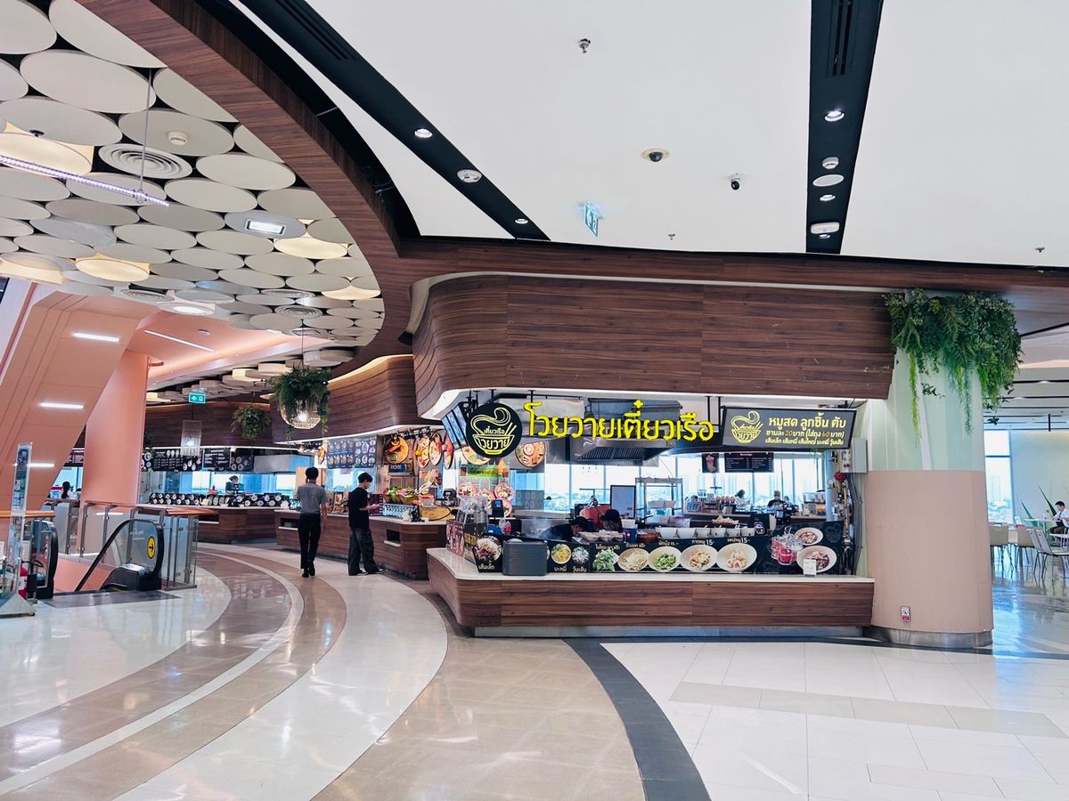 ให้เช่าสำนักงานนนทบุรี บางใหญ่ บางบัวทอง : ให้เช่า - สำนักงานเซ็นทรัลพลาซ่า แจ้งวัฒนะ ติดหน้า “MRT แจ้งวัฒนะ-ปากเกร็ด 26 และ 28”   ห่างจากทางขึ้นทางด่วนเพียง 1.4 กม. (ต่อรองได้)