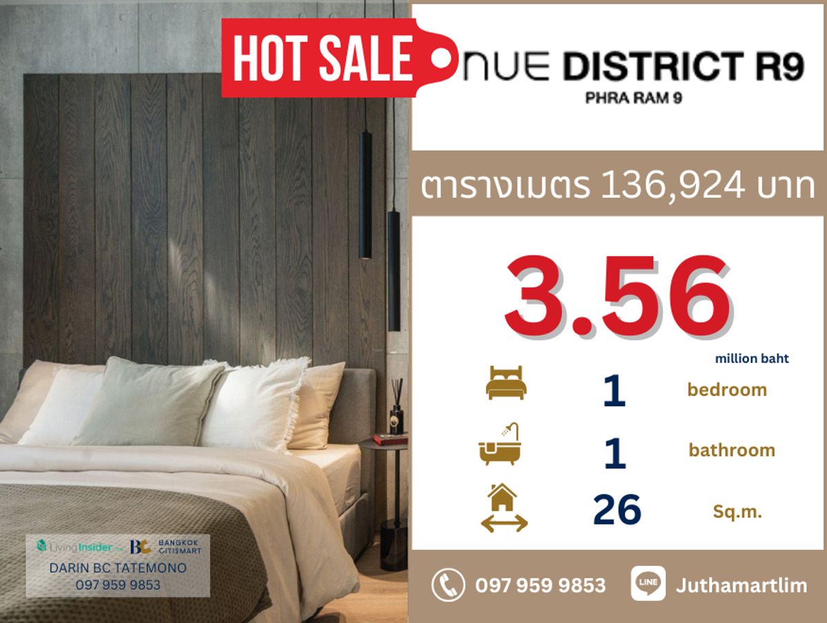 ขายคอนโดพระราม 9 เพชรบุรีตัดใหม่ RCA : 🔥ราคาดีมาก🔥 Nue District R9 | 1 ห้องนอน 1 ห้องน้ำ 26 ตร.ม. ชั้น 18 ราคา 3,560,000 บาท ติดต่อ 0979599853