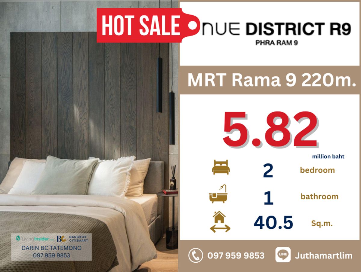 ขายคอนโดพระราม 9 เพชรบุรีตัดใหม่ RCA : 🔥ราคาดีมาก + เหมาะสำหรับนักลงทุนปล่อยเช่า🔥 Nue District R9 | 2 ห้องนอน 1 ห้องน้ำ 40.5 ตร.ม. ชั้น 9 ราคา 5,825,000 บาท ติดต่อ 0979599853