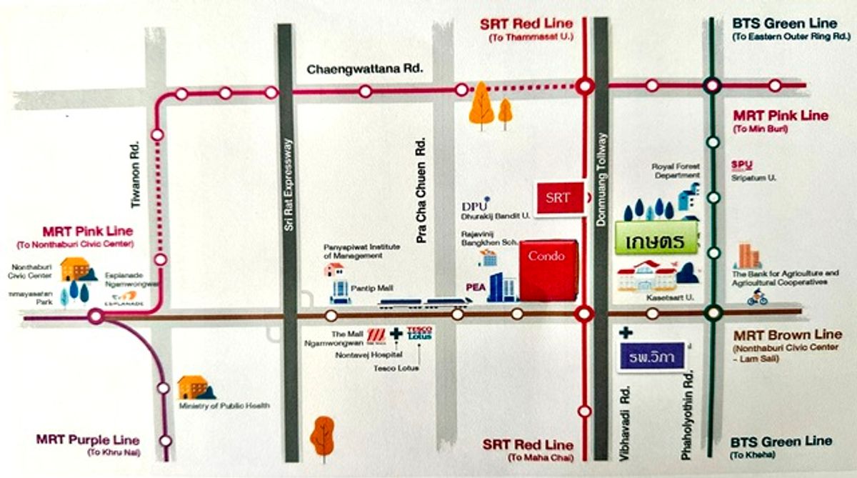 ขายคอนโดเกษตรศาสตร์ รัชโยธิน : คอนโดเดอะไนน์ ริมถนนงามวงศ์วาน ใกล้ รถไฟฟ้าสีแดง บางเขน ห้องชั้น 5 แต่งครบ สวย พร้อมอยู่ 
