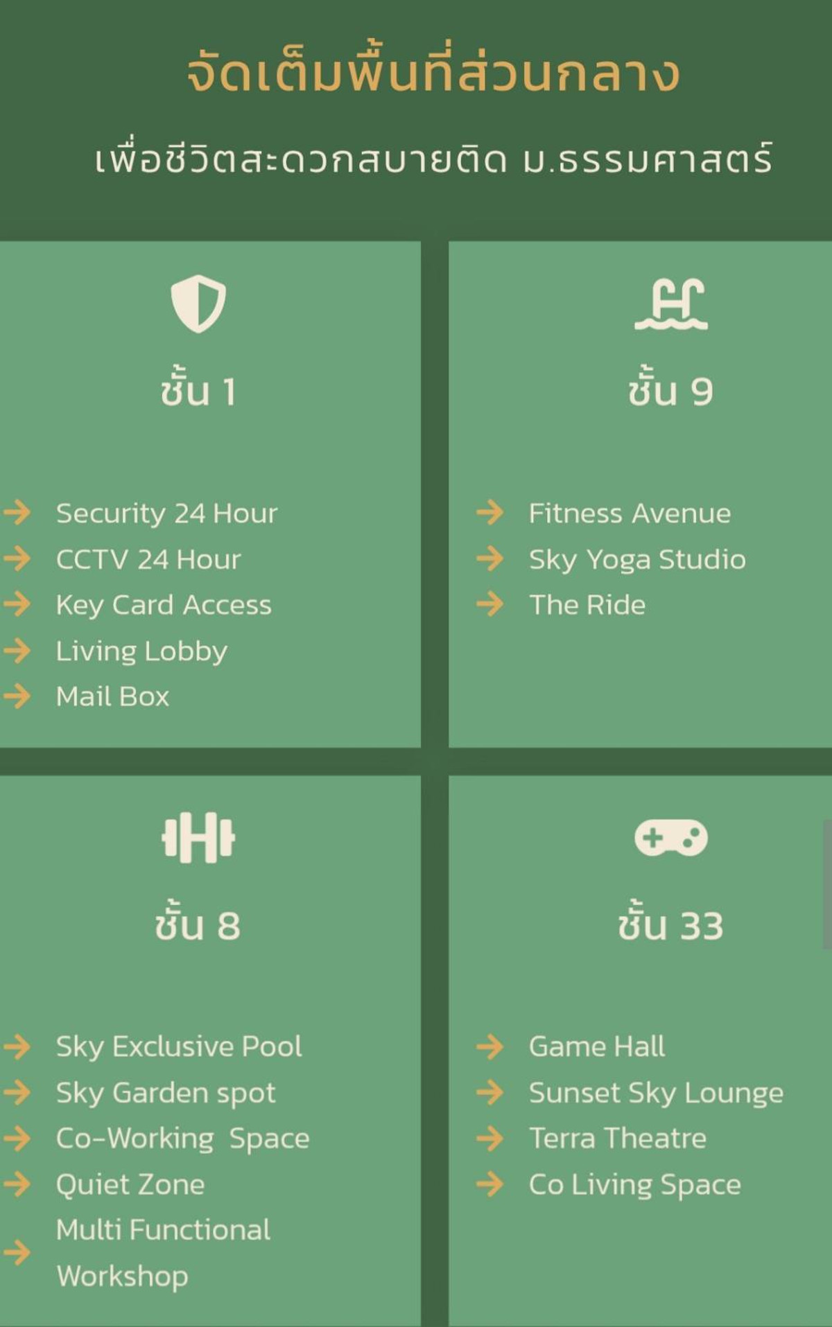 Sale DownCondoPathum Thani,Rangsit, Thammasat : Selling down Terra, Phase 2 south, pool view+central garden