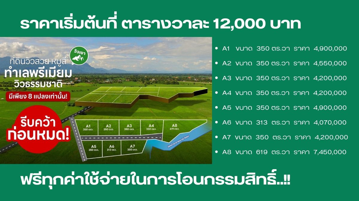 For SaleLandPak Chong KhaoYai : Land for sale, Pak Chong, near Thanarat Road (Bangkok-Pig Si), only 2 hours. Cheap price 12,000 baht per.