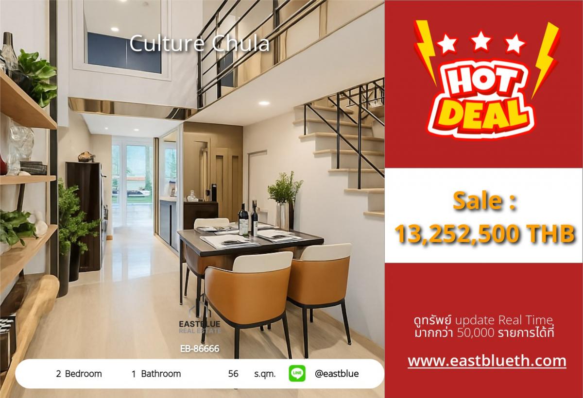 For SaleCondoSilom, Saladaeng, Bangrak : ราคาจริงรวมค่าใช้จ่ายแล้ว