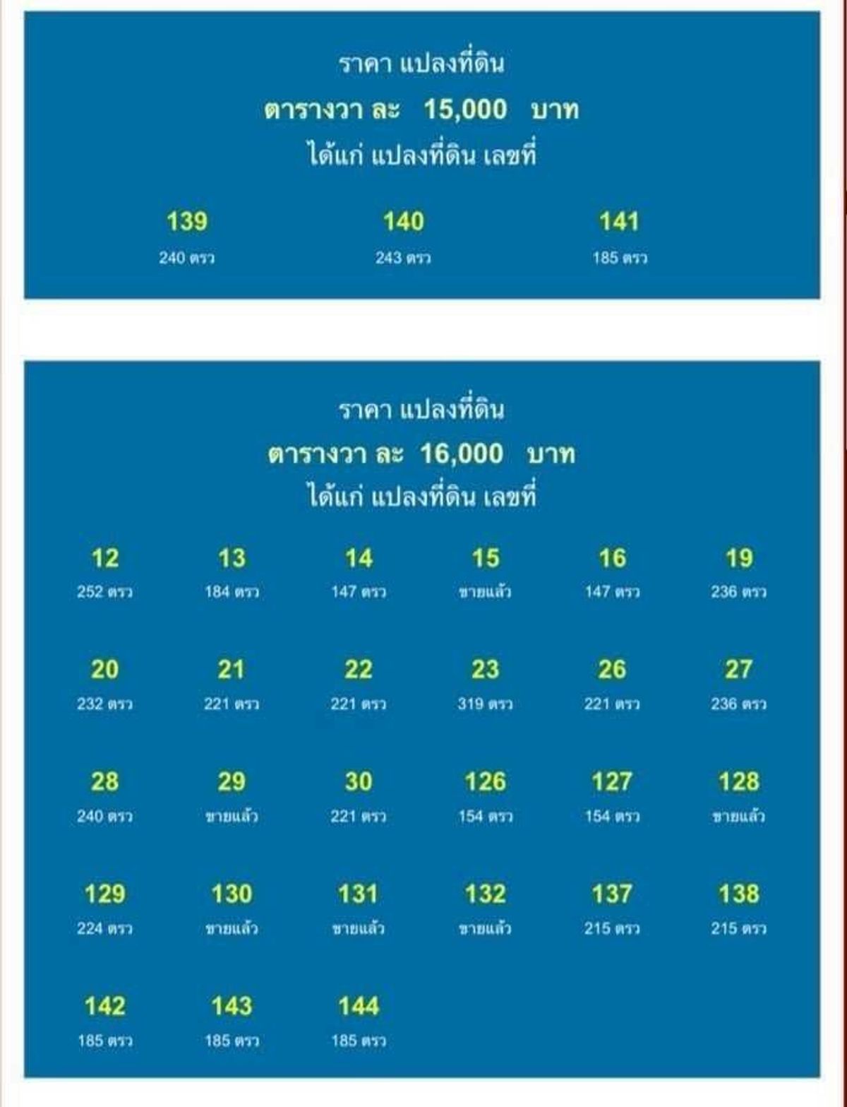 ขายที่ดินปากช่อง เขาใหญ่ : ที่ดิน น้ำไม่ท่วม สูงกว่าระดับน้ำทะเล 400 เมตร และเป็นพื้นดินธรรมชาติที่แน่น จัดสรรแบ่งขาย ในโครงการฮอลิเดย์ปาร์คเขาใหญ่ เฟส 9 วิวสวย อากาศดี บนทำเลศักยภาพ หนองมะค่า อำเภอปากช่อง นครราชสีมา