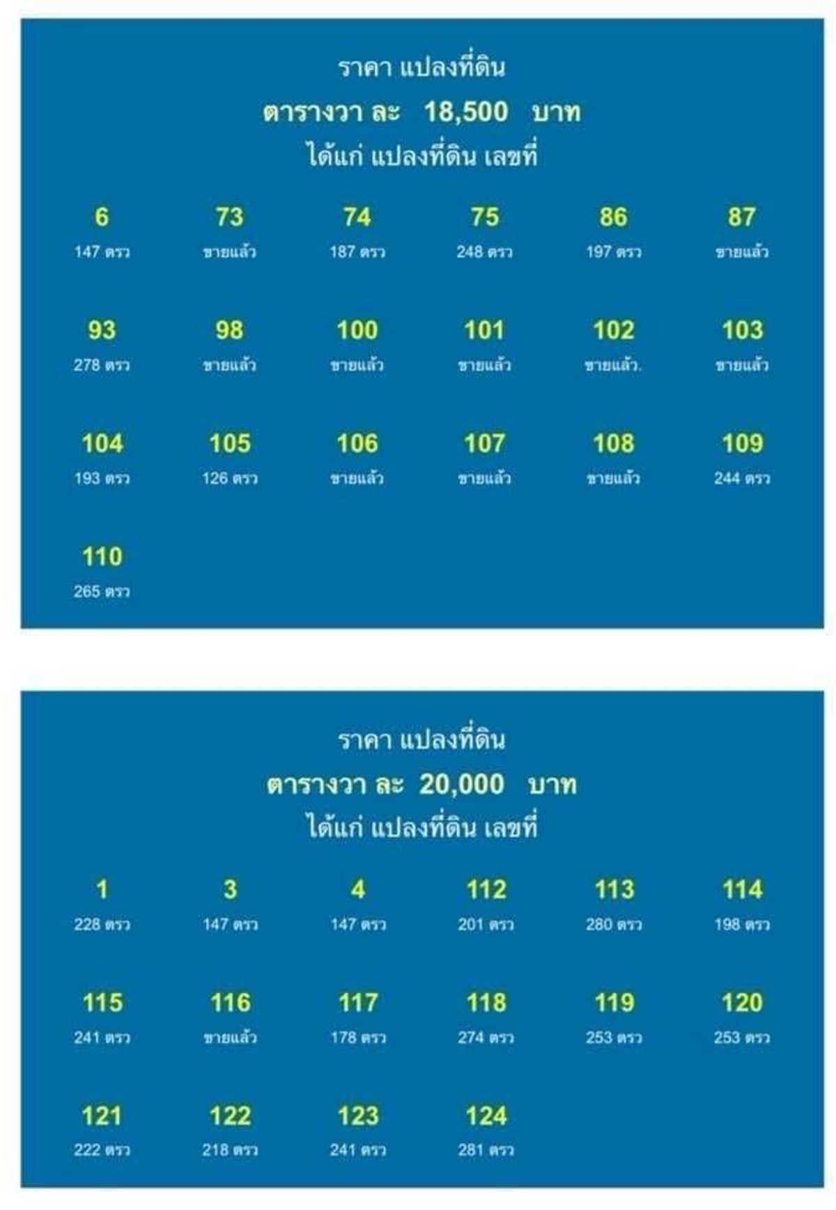 ขายที่ดินปากช่อง เขาใหญ่ : ที่ดิน น้ำไม่ท่วม สูงกว่าระดับน้ำทะเล 400 เมตร และเป็นพื้นดินธรรมชาติที่แน่น จัดสรรแบ่งขาย ในโครงการฮอลิเดย์ปาร์คเขาใหญ่ เฟส 9 วิวสวย อากาศดี บนทำเลศักยภาพ หนองมะค่า อำเภอปากช่อง นครราชสีมา