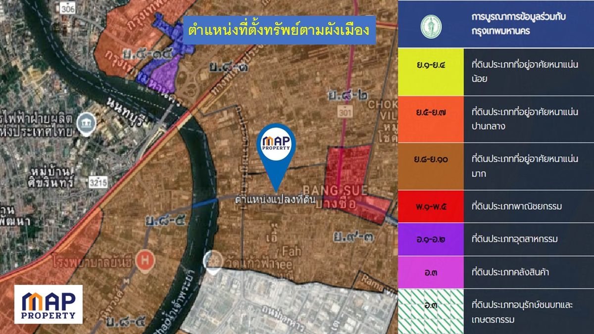 For SaleShop HouseBang Sue, Wong Sawang, Tao Pun : Urgent sale of commercial building suitable for opening a business in a potential location, Soi Sing