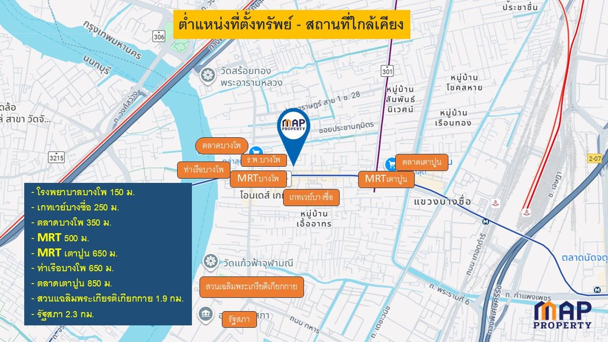 For SaleShop HouseBang Sue, Wong Sawang, Tao Pun : Urgent sale of commercial building suitable for opening a business in a potential location, Soi Sing