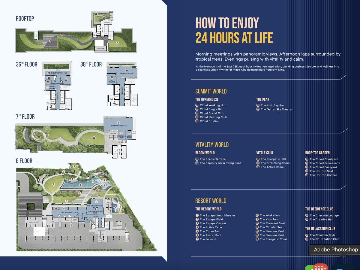 For SaleCondoOnnut, Udomsuk : 🏙️ Life Udomsuk Station - New Condo next to BTS Udomsuk 🚆