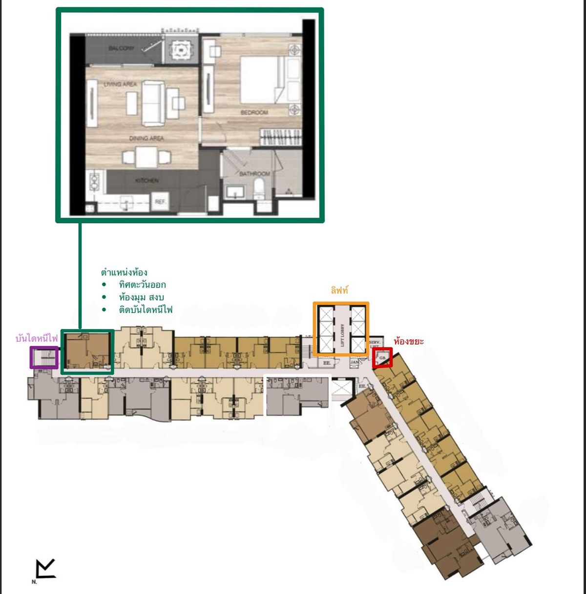 For SaleCondoSapankwai,Jatujak : Condo for sale The Line Jatujak Mochit. Price 6,390,000 baht [MKS250909]
