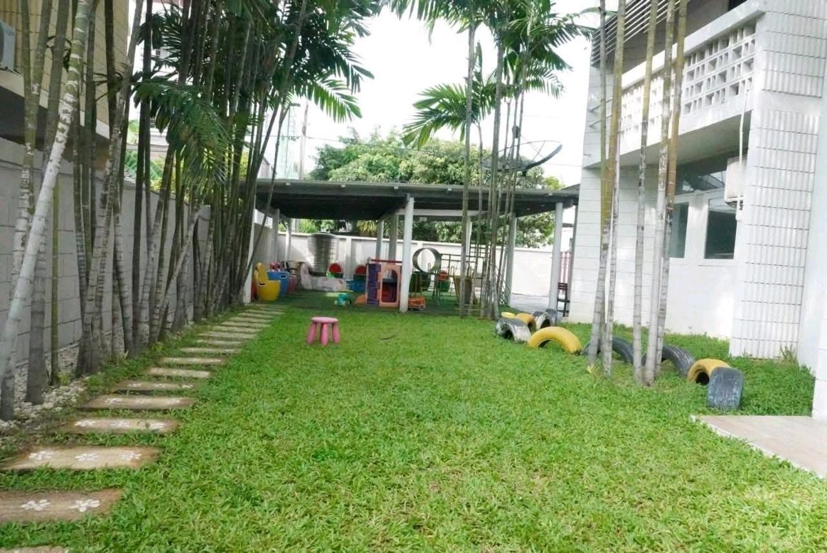 For LeaseholdShop HouseMin Buri, Romklao : Lasen in the monetic nursery business Located in the botanical village Near Sammakorn Village And The Pasio