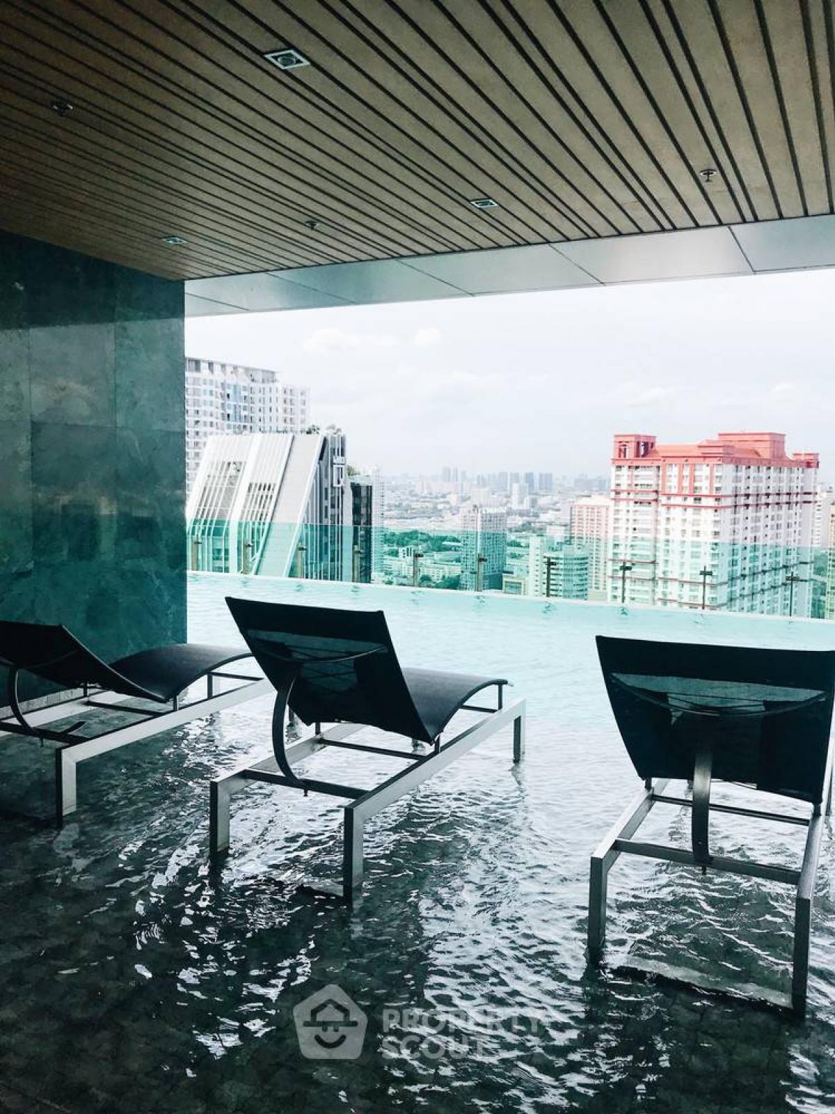 ขายคอนโดราชเทวี พญาไท : คอนโด 1-ห้องนอน ที่ วิช ซิกเนเจอร์ มิดทาวน์ สยาม ใกล้ BTS ราชเทวี