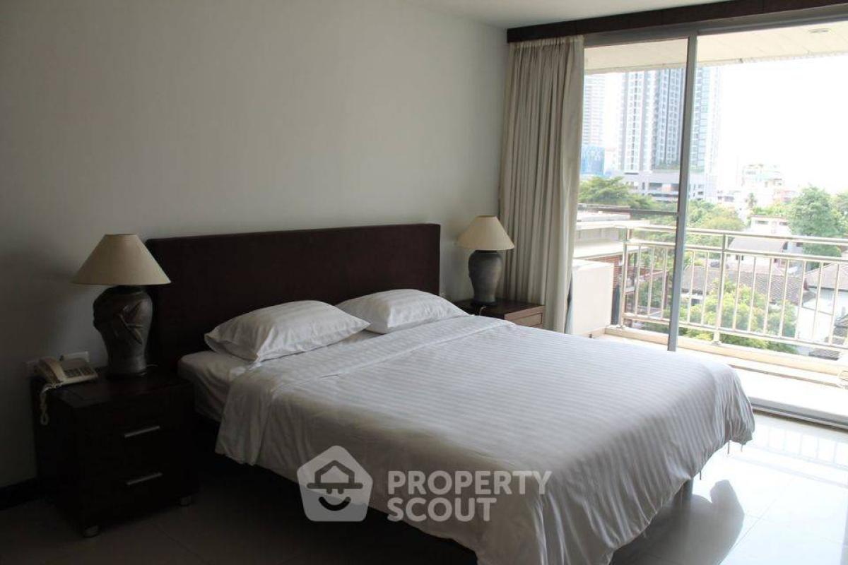 For RentCondoSathorn, Narathiwat : 1-BR Apt. near BTS Chong Nonsi