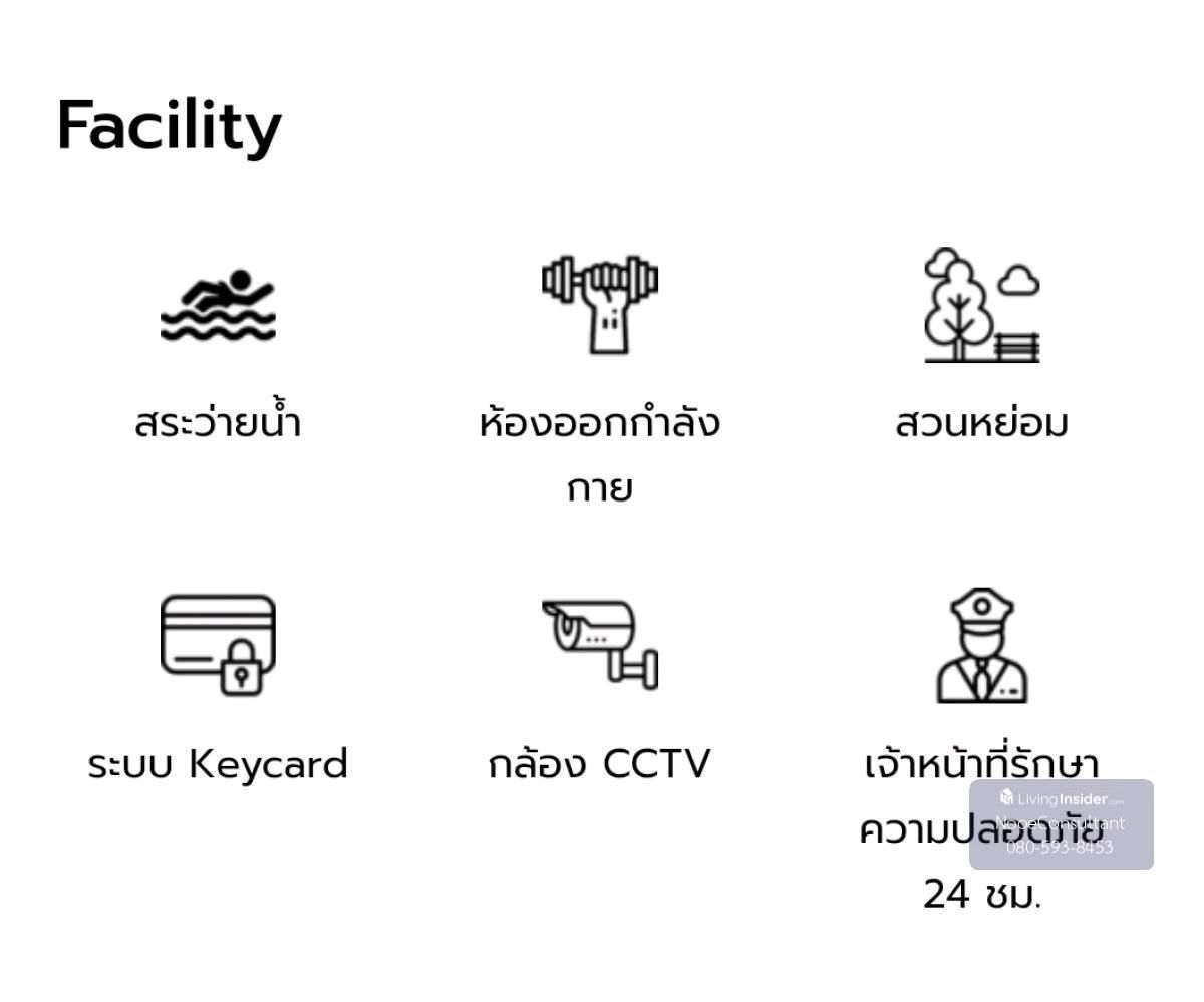 ขายคอนโดเสรีไทย-นิด้า : คอนโดแสนสิริ ย่านรามคำแหง ตกแต่งใหม่ 