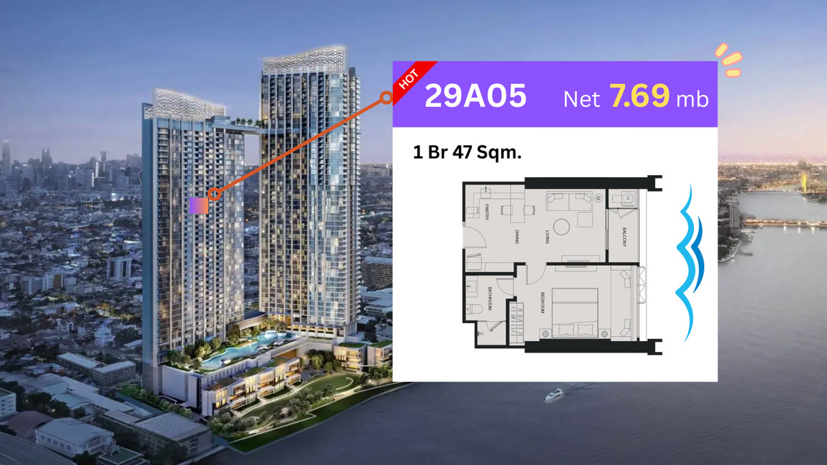 For SaleCondoRama 8, Samsen, Ratchawat : 29A05 River River View and Sunset 🌅✨