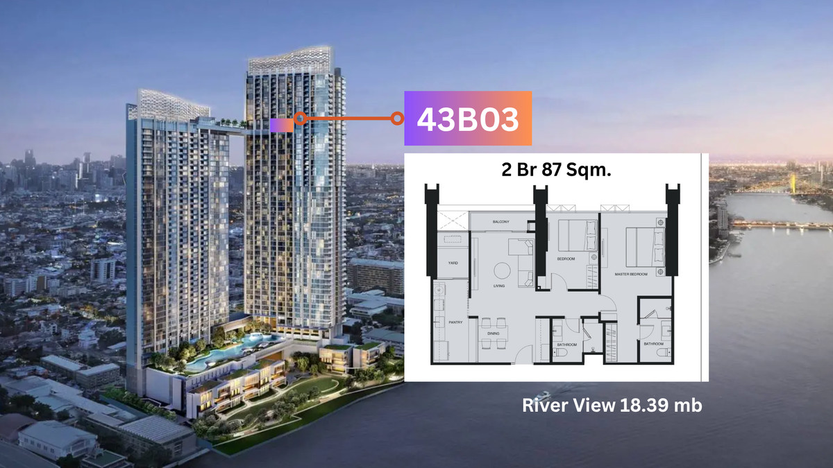 For SaleCondoRama 8, Samsen, Ratchawat : Rare Unit🔥 2 bedrooms, north side, Sky Lounge floor!!!