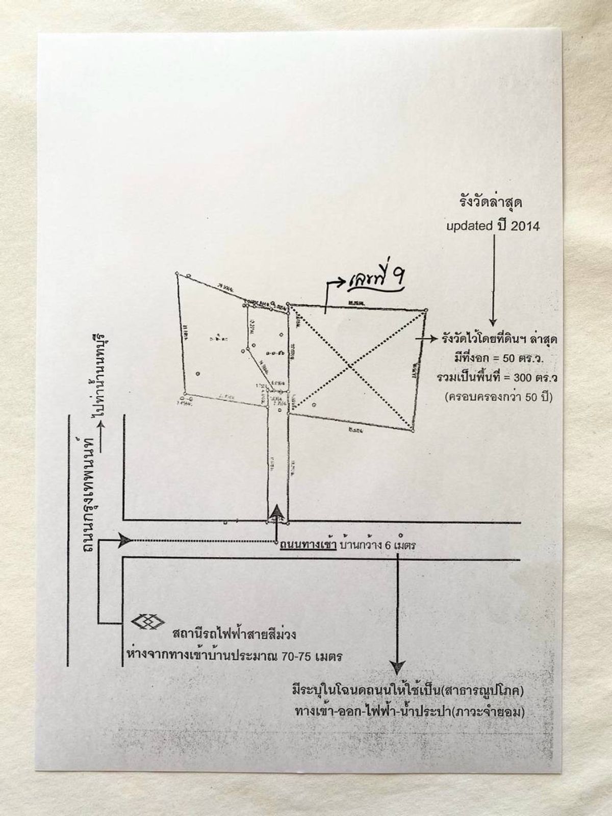For SaleHouseBang Sue, Wong Sawang, Tao Pun : Classic house In the heart of Nonthaburi, beautiful garden