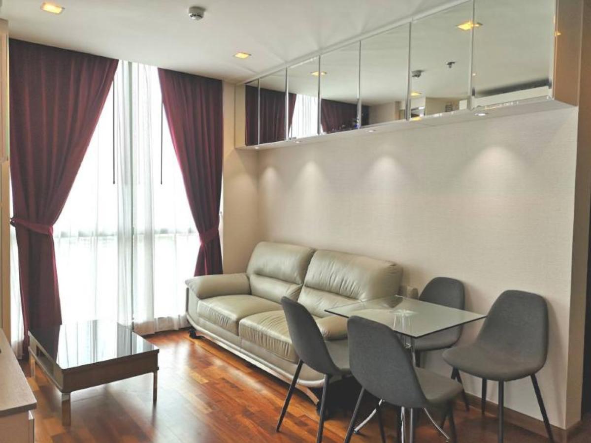 For RentCondoRatchathewi,Phayathai : FOR RENT condo , Wish Signature Midtown Siam , BTS-Ratchathewi , Thanon Phetchaburi , Rat Thewi , Bangkok , CX-01842