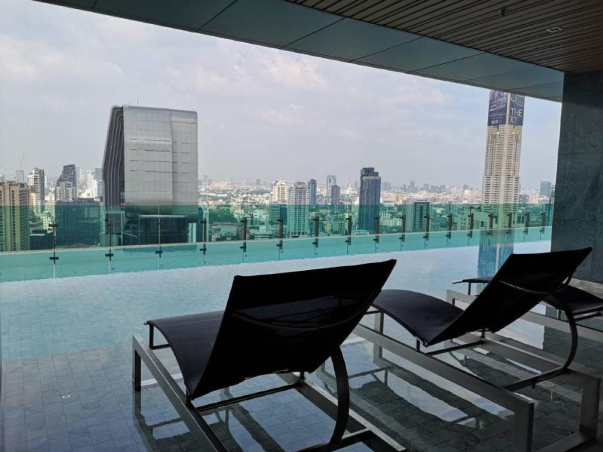 For RentCondoRatchathewi,Phayathai : FOR RENT condo , Wish Signature Midtown Siam , BTS-Ratchathewi , Thanon Phetchaburi , Rat Thewi , Bangkok , CX-01842