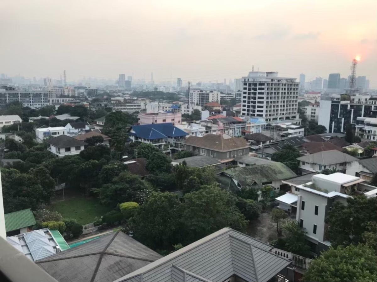 For RentCondoLadprao, Central Ladprao : FOR RENT condo , Chapter One Midtown Ladprao 24 , BTS-Ha Yaek Lat Phrao , Chomphon , Chatuchak , Bangkok , CX-36389