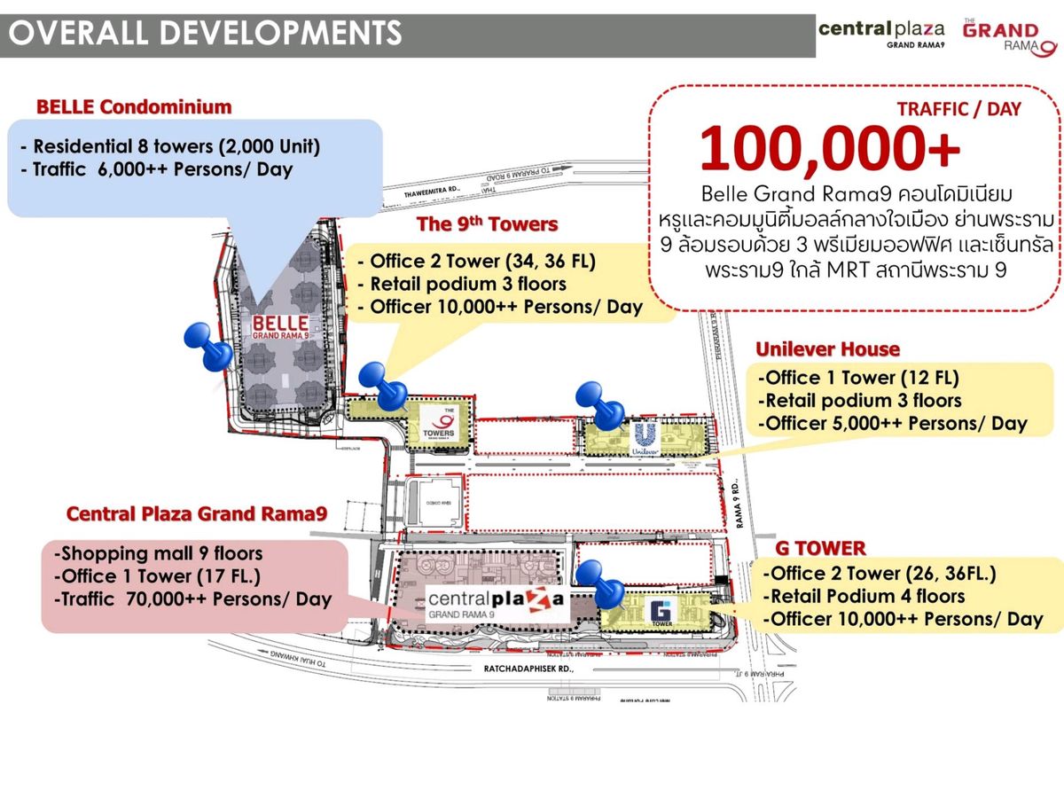 ให้เช่าร้านค้า/ตลาดนัดพระราม 9 เพชรบุรีตัดใหม่ RCA : 🏢 ให้เช่าพื้นร้านค้า (Retail Space for Rent)  ภายในตึกสำนักงาน ทำเลศักยภาพ เซ็นทรัลพระราม 9 | Central Rama 9 | กรุงเทพฯ CBD