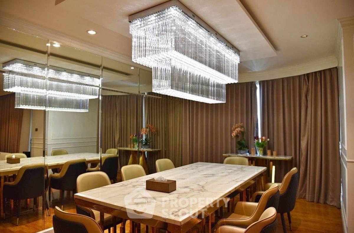 For SaleCondoWongwianyai, Charoennakor : 4-BR Condo at Watermark Chaophraya near BTS Krung Thon Buri